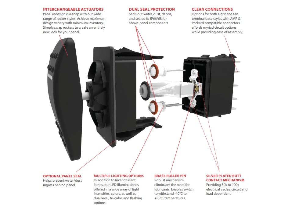 Carling Technologies V-Series Contura Sealed Rocker Switches